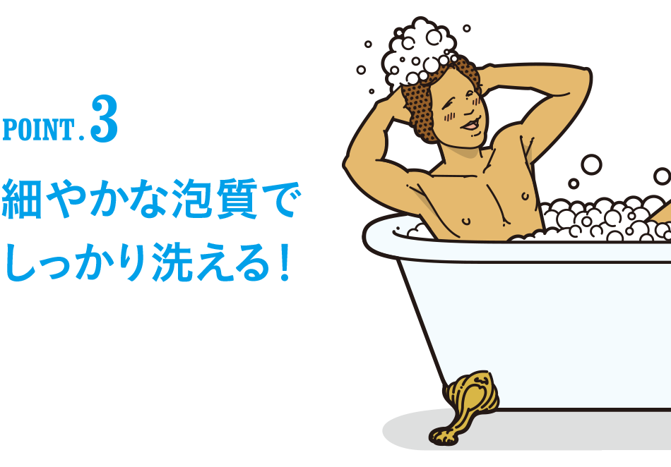 POINT3 細やかな泡質でしっかり洗える!