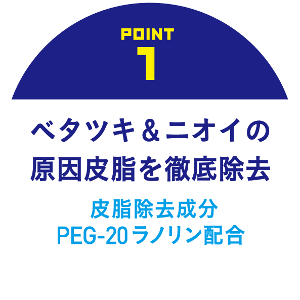 POINT1 ベタツキ＆ニオイの原因皮脂を徹底除去 皮脂除去成分 PEG-20ラノリン配合